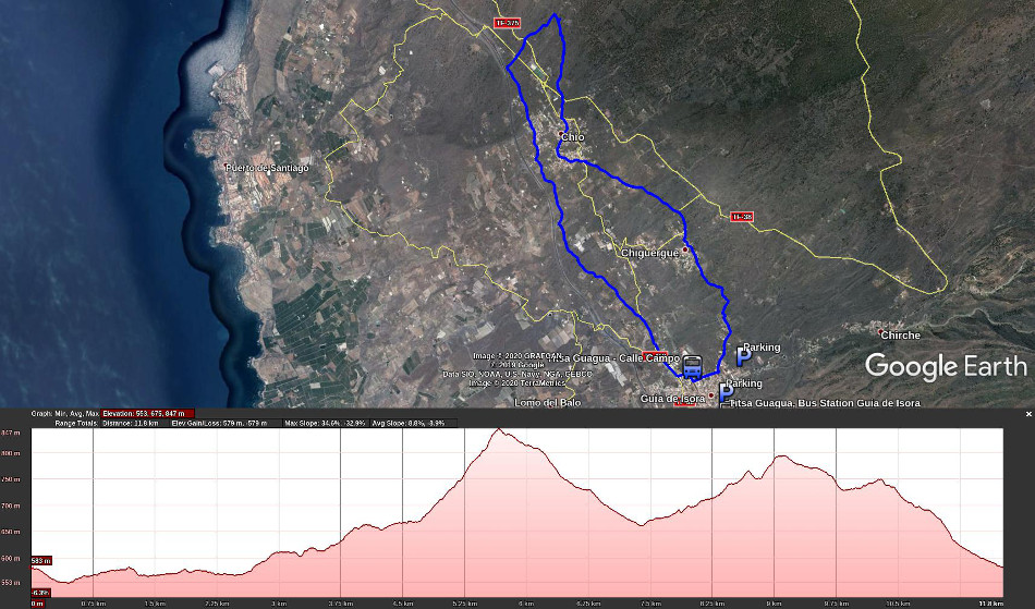 2020-01-16 06 Walk 7 Map Altitude.jpg