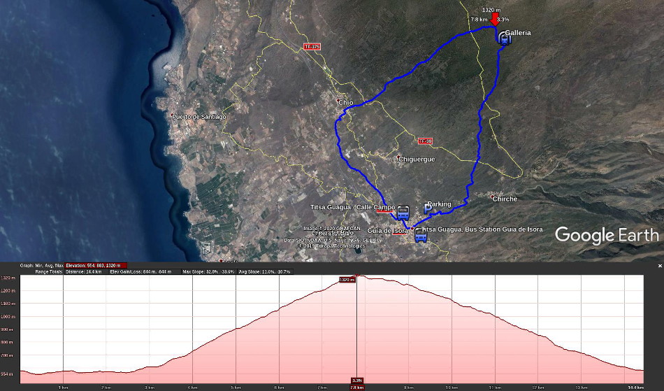 2020-01-20 29 Walk 11 Map and Altitude.jpg