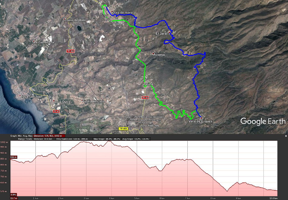 2020-01-28 34 Walk 18 Map Altitude.jpg