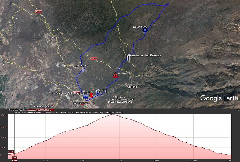 2020-02-02 17 Walk 21 Morra del Pinar.jpg