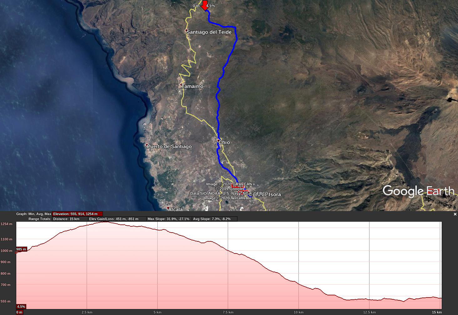 2020-01-23 22 Walk 14 Map and Altitude.jpg
