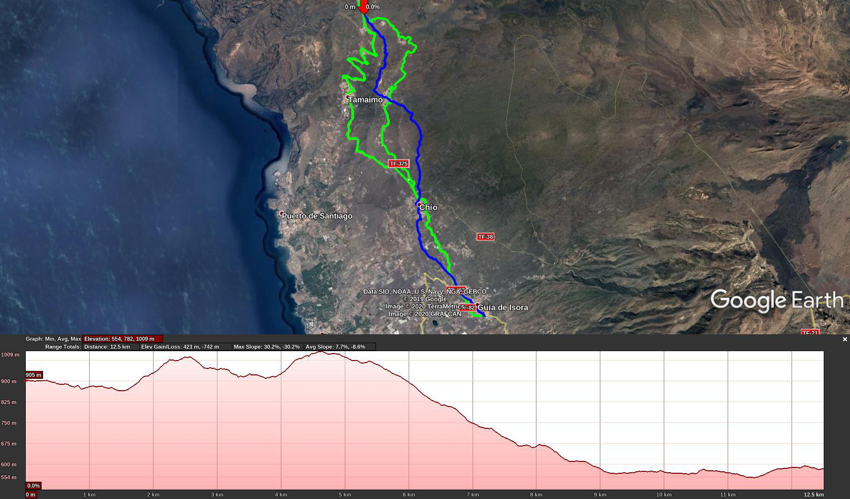 2020-01-29 23 Walk 19 Map and Altitude.jpg